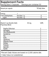 Arizona Natural Allergy Formula - Seasonal Wellness Support